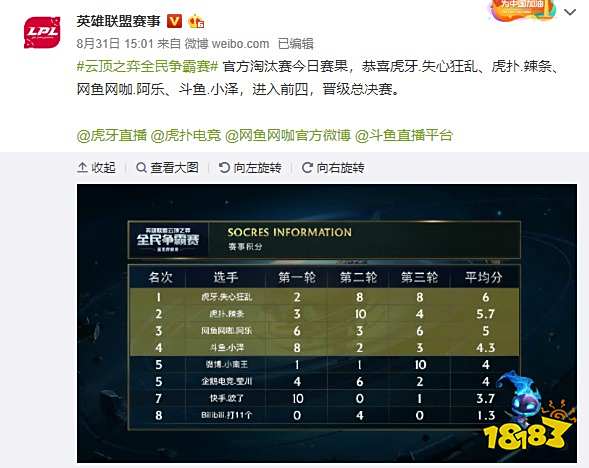 而是从数据 而是从数据