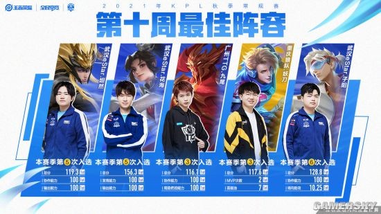 公开征求新 公开征求新