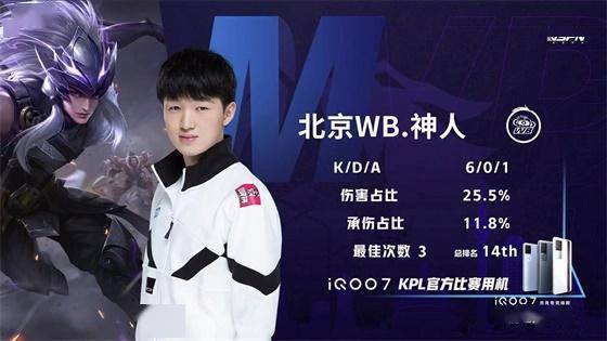 多年积累的 多年积累的