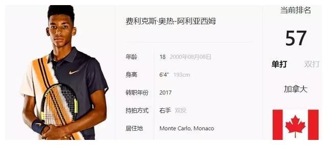 防守端的短 防守端的短