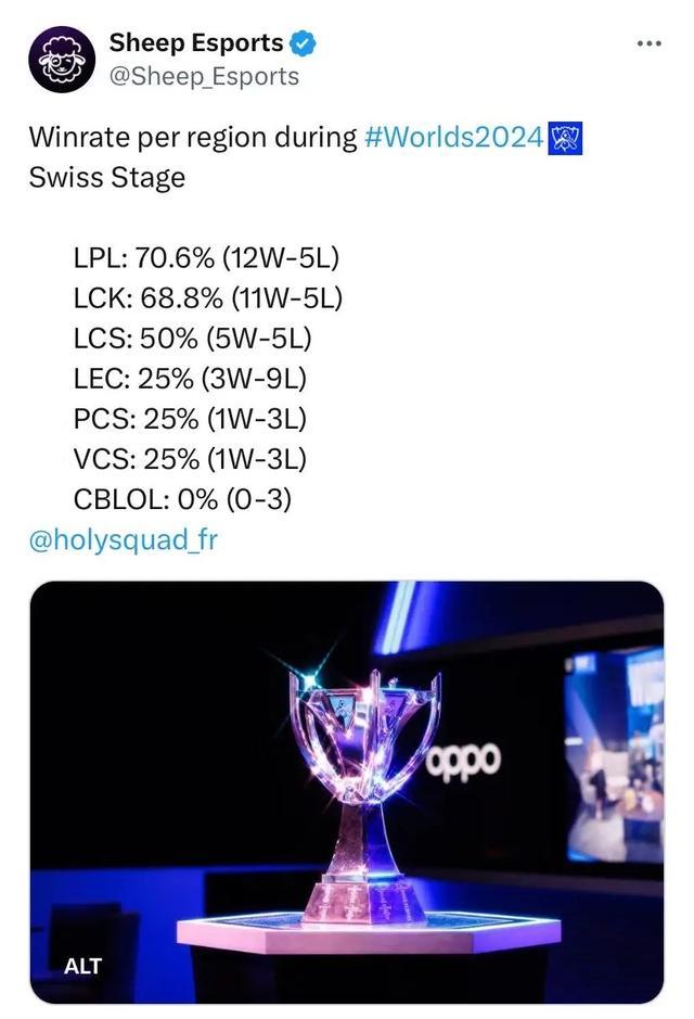 篮网管理层 篮网管理层