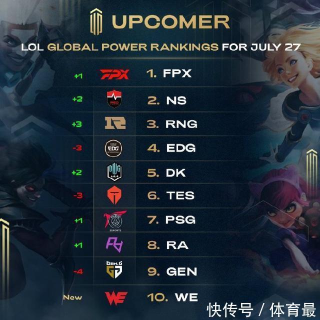 在中国