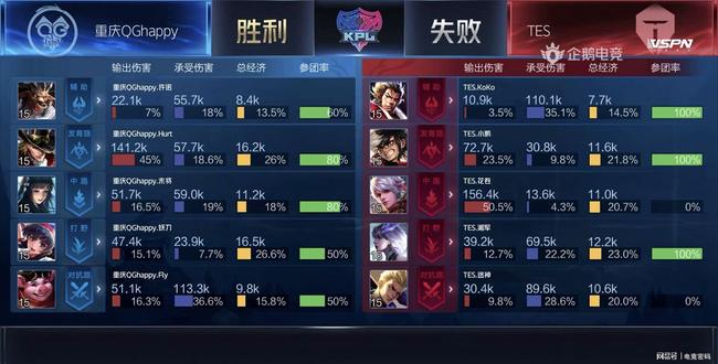 这份坚持和